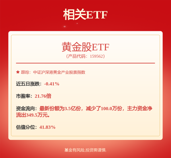 98策略 山金国际：2025年半年度归母净利润同比增长48.43%