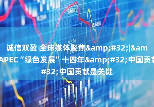 诚信双盈 全球媒体聚焦 | APEC“绿色发展”十四年 中国贡献是关键